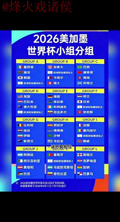 2026世界杯比分技巧最佳