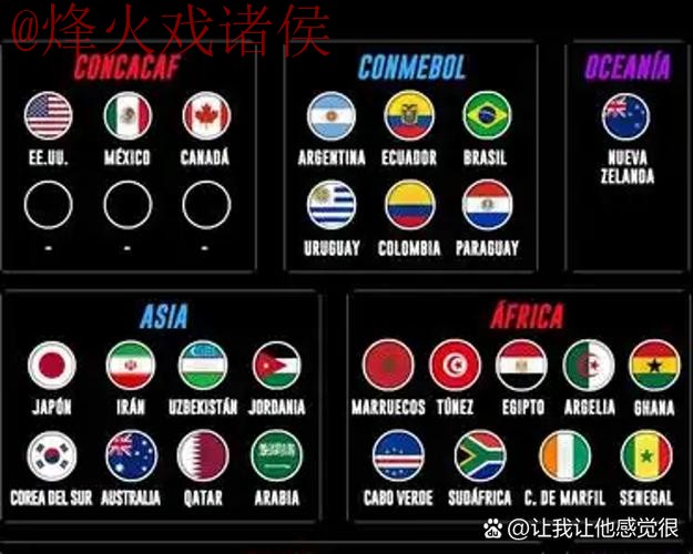 2026世界杯预测软件全站