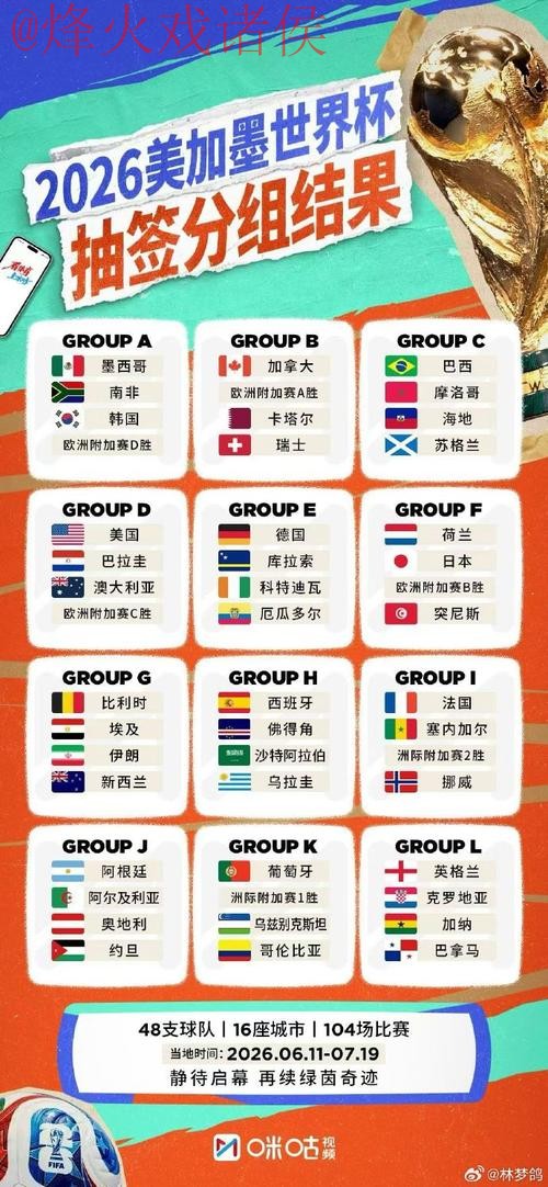 2026世界杯外围在线官方