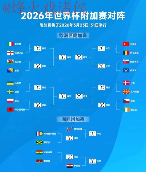 2026世界杯比分安卓